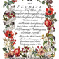 Iron Orchid Designs - Clementine - Furniture Decor Transfer Pad ***Limited Edition***