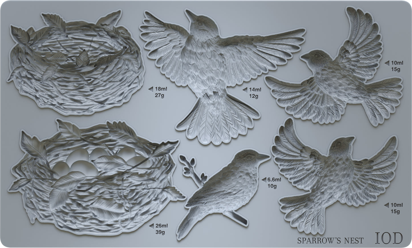 A decorative resin mould featuring designs of birds and a nest, part of Iron Orchid Designs' Sparrow's Nest collection. The are four birds and two nests